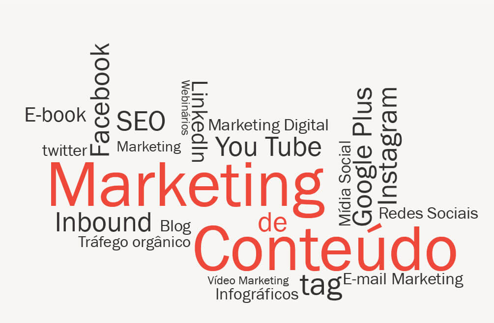 inbound marketingteste inbound marketingteste